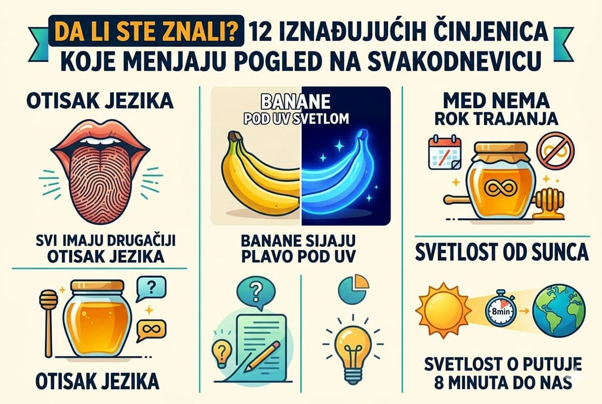 Da li ste znali? 12 iznenađujućih činjenica koje menjaju pogled na svakodnevicu