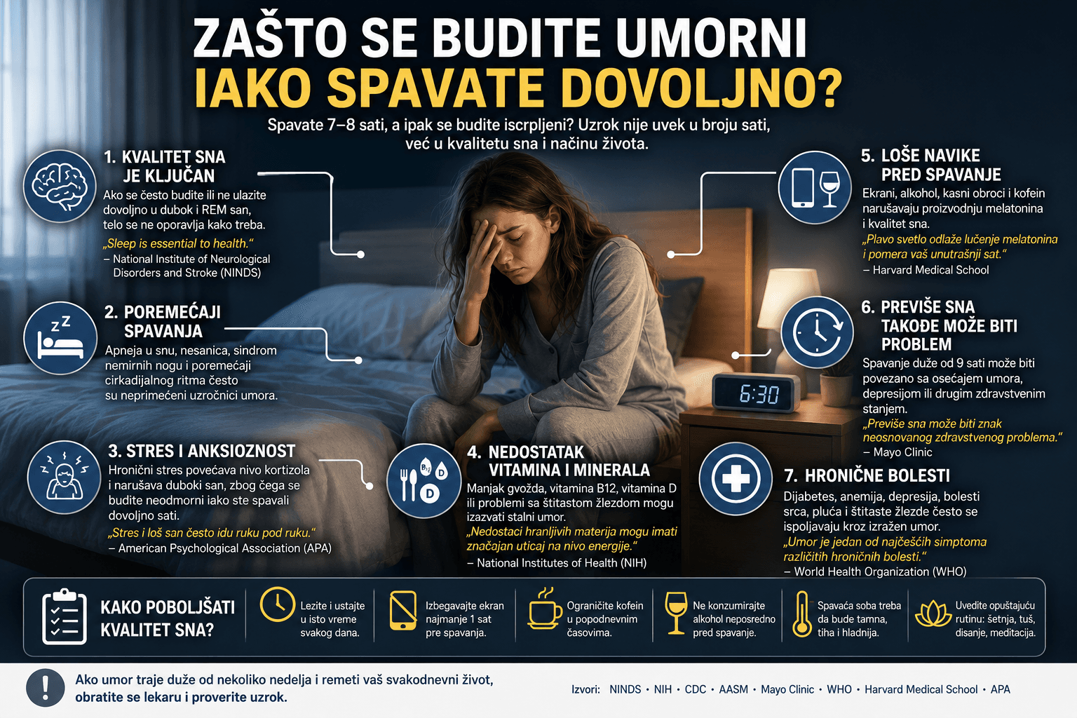 Zasto se budite umorni iako spavate dovoljno? Nauka otkriva razlog